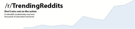 Top subreddits by subscribers, largest subreddits